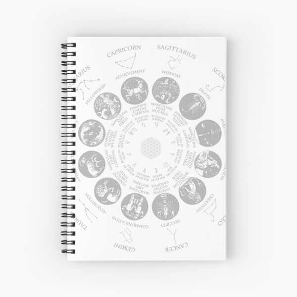 Artikel-Vorschau von Astrologie, designt und verkauft von Cortek.