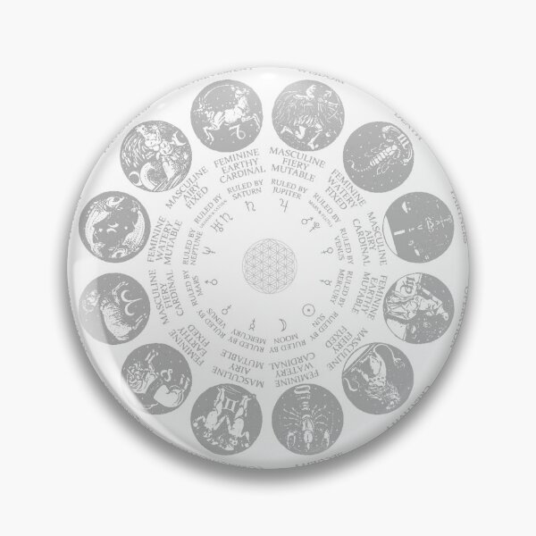 Item preview, Astrology designed and sold by Cortek.