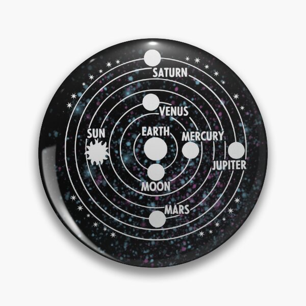 Item preview, Solar system designed and sold by Monikatees.