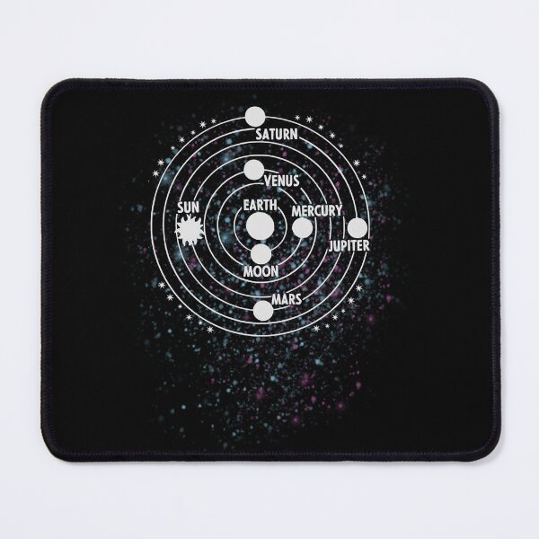 Item preview, Solar system designed and sold by Monikatees.