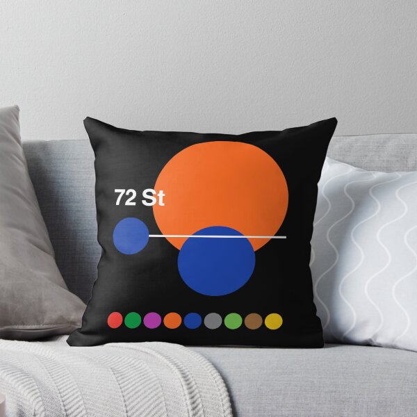 Item preview, 72nd Street Central Park West Upper West Side New York Subway designed and sold by ClickForMore.