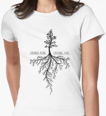 Grounded in Love - Ephesians 3:17-19 Women's Fitted T-Shirt