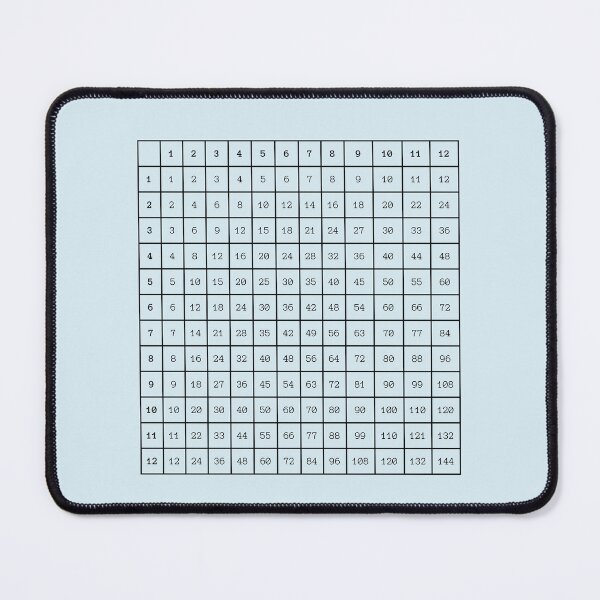 Item preview, Learn Your Times Tables, Kids designed and sold by KylaWish.