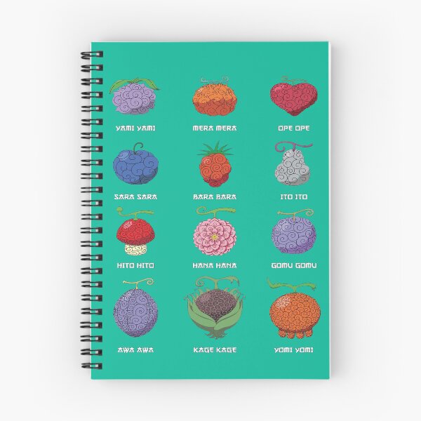 Item preview, gomu gomu no mi hito hito no mi ope ope no mi one piece devil fruit fruits no mi designed and sold by ANO  RIC.