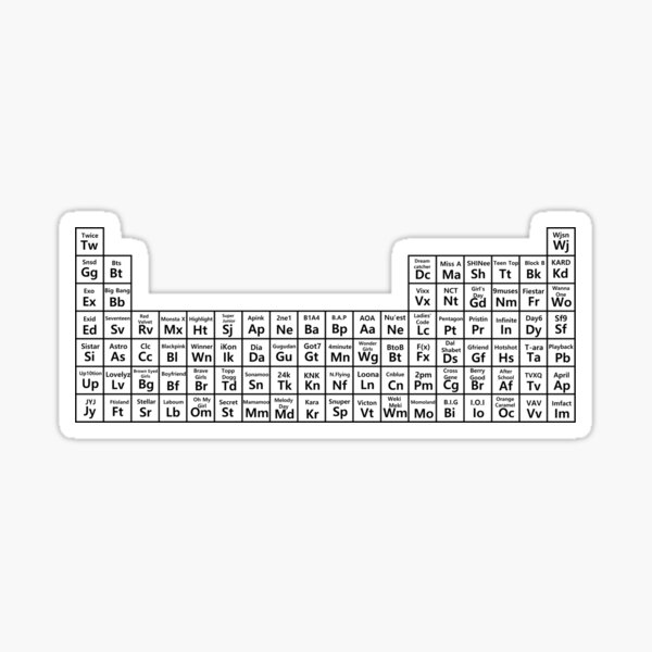 kpop periodic table (white ver) Sticker for Sale by shannonpaints