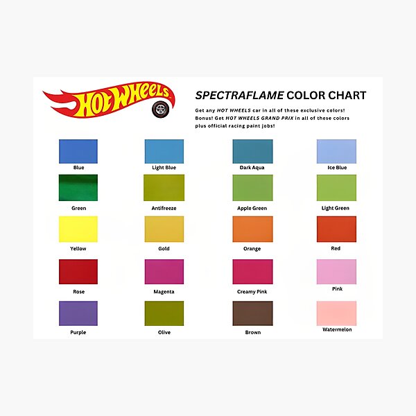 "1968 -1976 Spectraflame redline Hot Wheels color chart vintage toy car ...