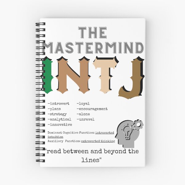 Item preview, INTJ (The Mastermind) designed and sold by Allison Lishey.