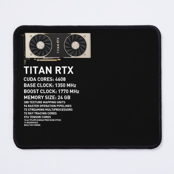 Item preview, TITAN RTX designed and sold by Blankscape.