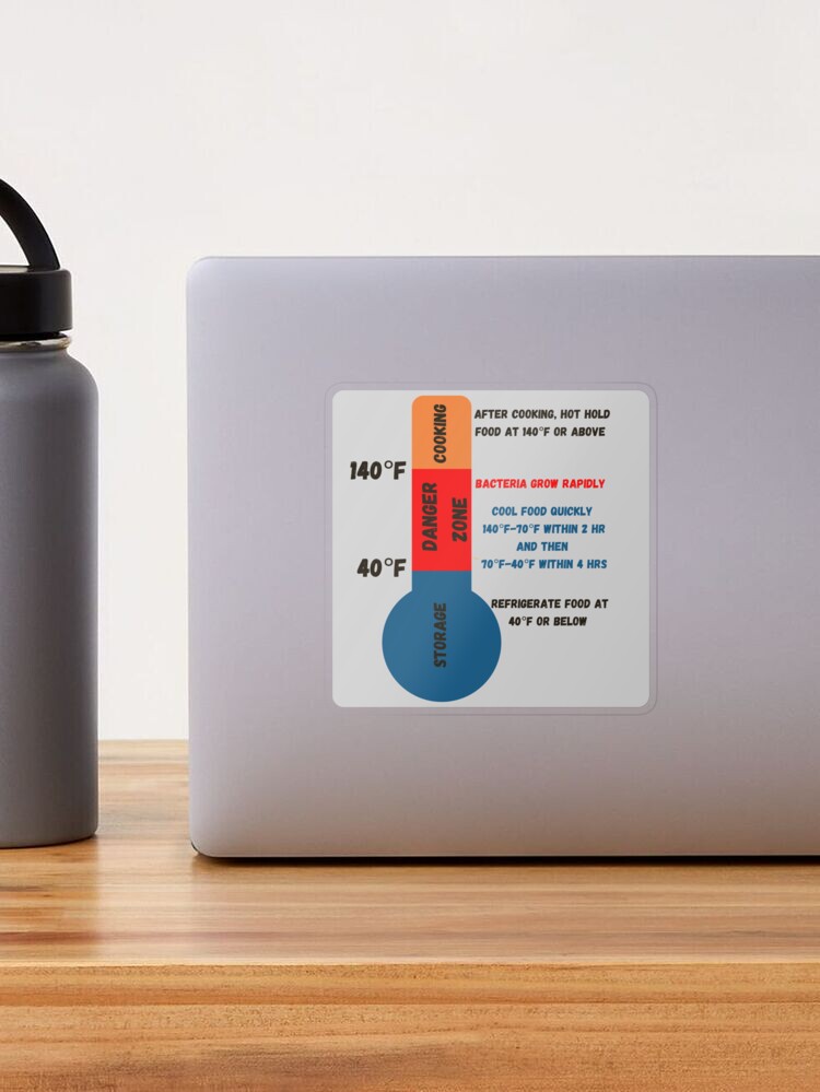 Fridge Thermometer, Food Safety Zone Icon - PSE - Priggen Special