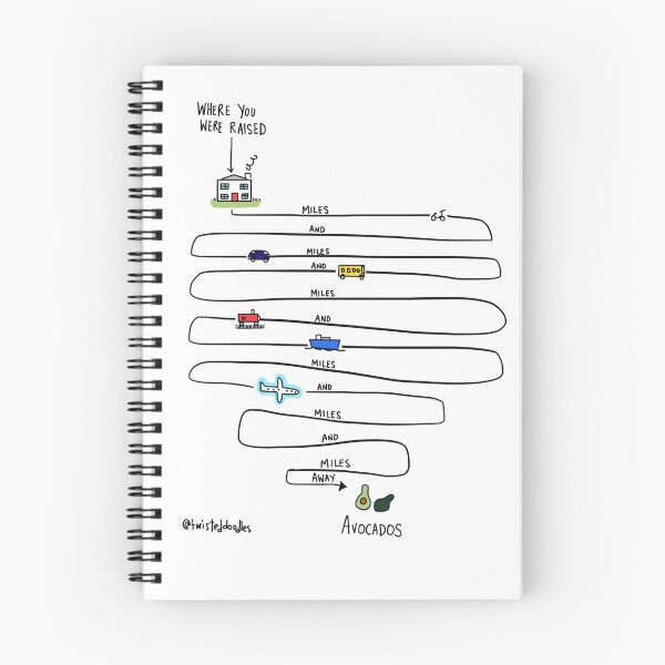 Item preview, Twas far from Avocados designed and sold by twisteddoodles.