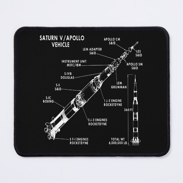 Item preview, Saturn V / Apollo Vehicle Lunar Expedition NASA  designed and sold by ARTZ84.