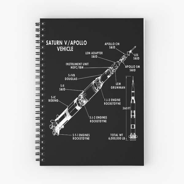 Item preview, Saturn V / Apollo Vehicle Lunar Expedition NASA  designed and sold by ARTZ84.