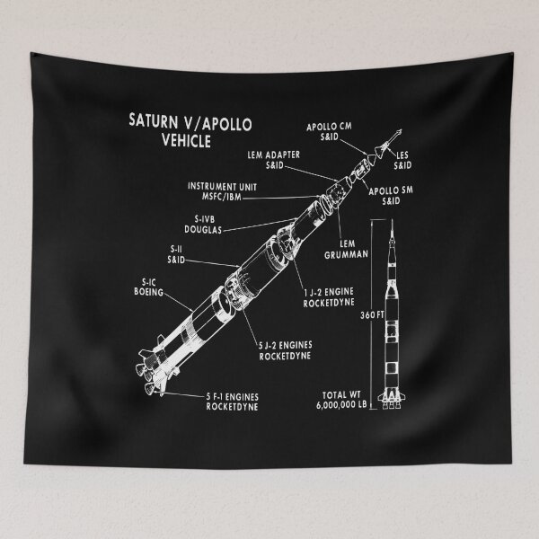 Item preview, Saturn V / Apollo Vehicle Lunar Expedition NASA  designed and sold by ARTZ84.