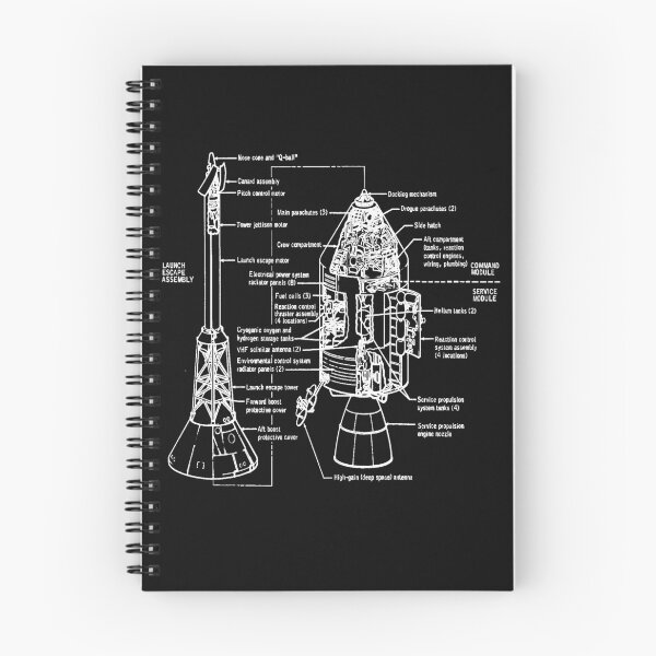 Item preview, Apollo command and service modules Lunar Moon Landing Vehicle Lunar Expedition NASA  designed and sold by ARTZ84.
