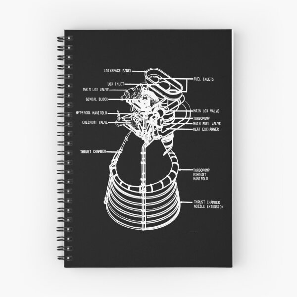 Item preview, Saturn V Engine F1 designed and sold by ARTZ84.