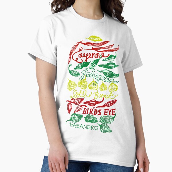 Item preview, Chillies designed and sold by louweasely.
