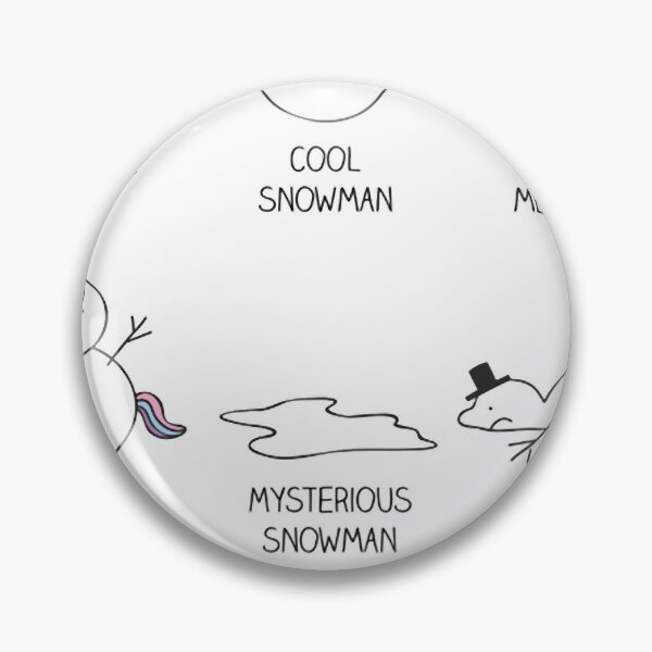Item preview, Types of snowman designed and sold by ElfriedeWeigel.