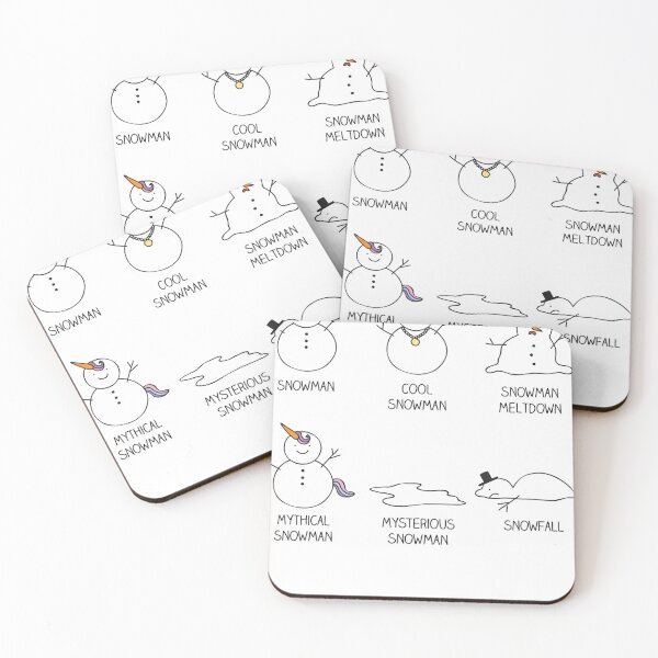 Item preview, Types of snowman designed and sold by ElfriedeWeigel.
