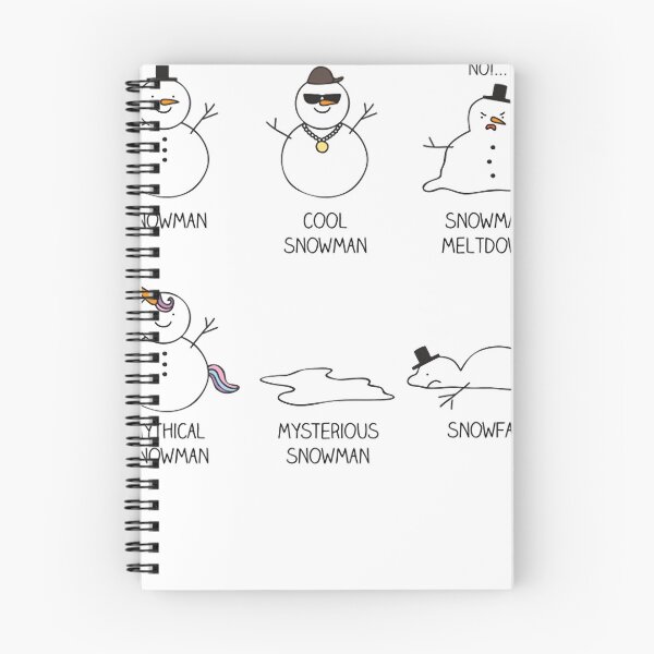 Item preview, Types of snowman designed and sold by ElfriedeWeigel.