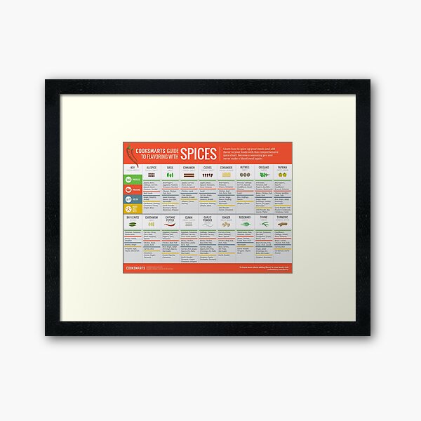 Framed Print