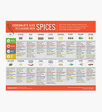 Cook Smarts 'Guide zum Würzen mit Gewürzen Fotodruck