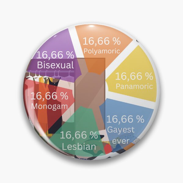 Artikelvorschau, Offizielles Coming-out of the closet entworfen und verkauft von Silva-Sol.