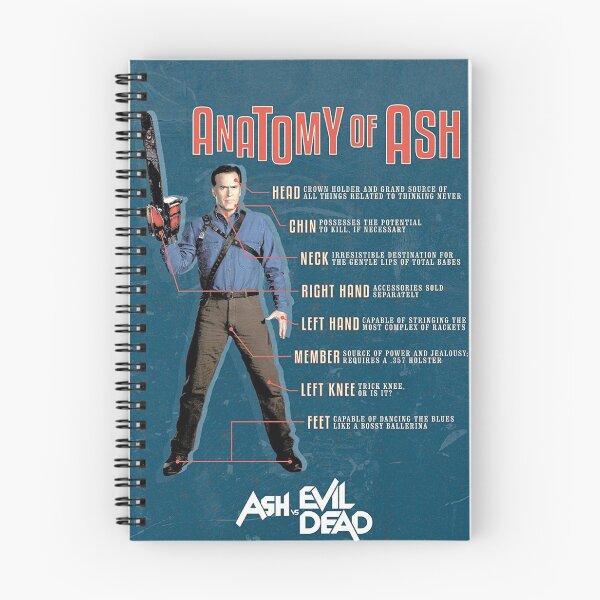 Item preview, The Anatomy of Ash designed and sold by SoggyCheeseFry.