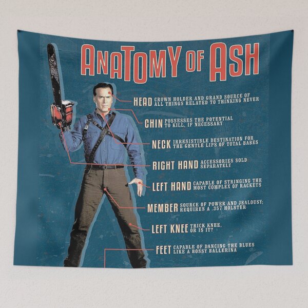 Item preview, The Anatomy of Ash designed and sold by SoggyCheeseFry.