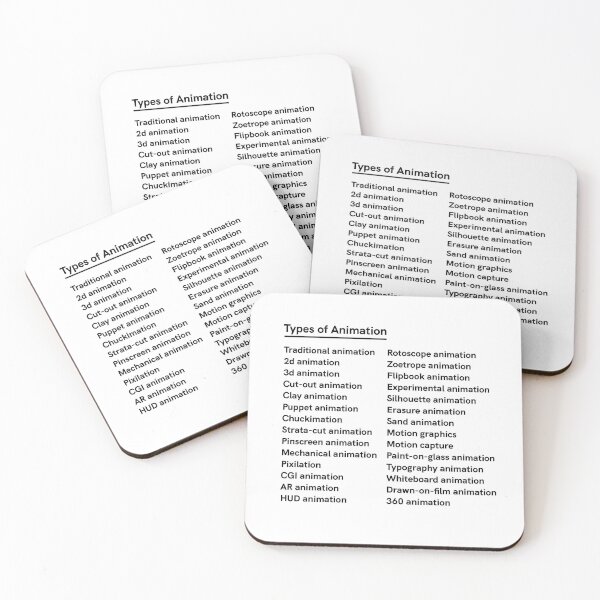 Item preview, Types of Animation designed and sold by MatteoDangMinh.