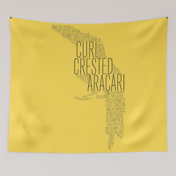 Item preview, Word Cloud Wildlife: Curl-Crested Aracari designed and sold by NoelleMBrooks.