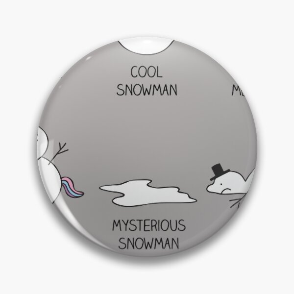 Item preview, Types of snowman designed and sold by RosinaKroll.