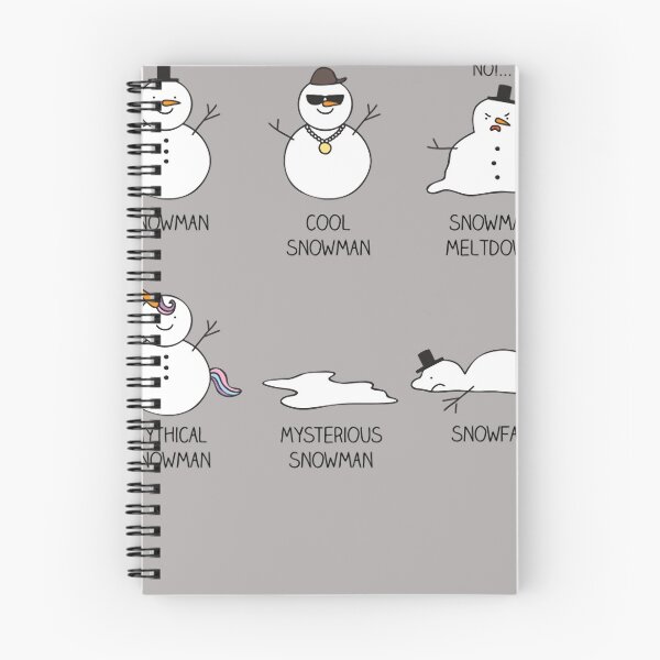 Item preview, Types of snowman designed and sold by RosinaKroll.