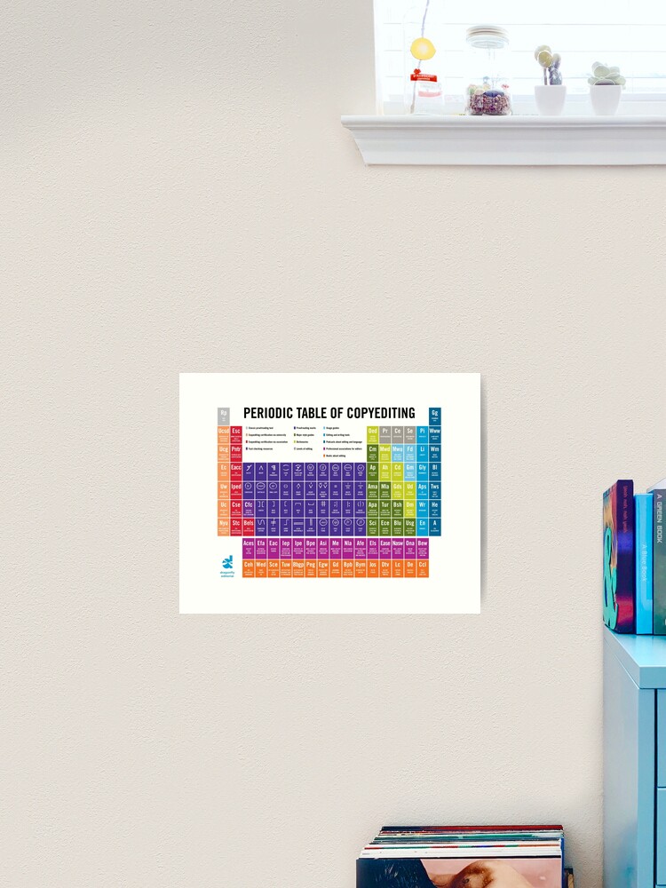 Thumbnail 2 of 3, Art Print, Periodic Table of Copyediting | 2022 designed and sold by samdragonfly99.