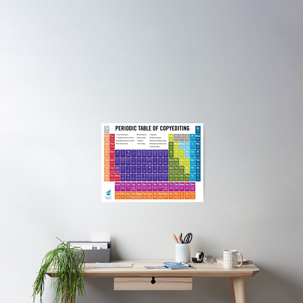 Item preview, Poster designed and sold by samdragonfly99.
