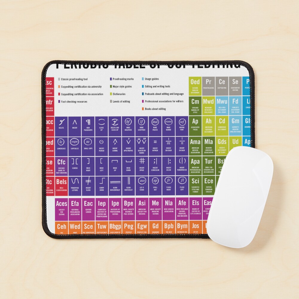 Item preview, Mouse Pad designed and sold by samdragonfly99.
