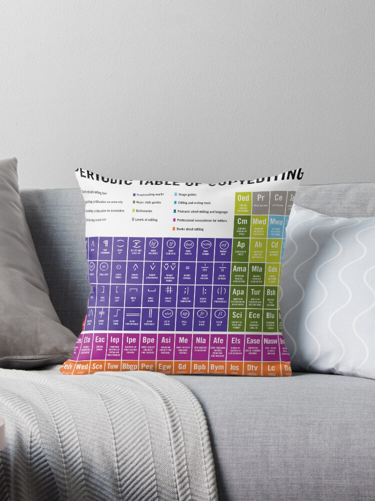 Thumbnail 1 of 4, Pillow, Periodic Table of Copyediting | 2022 designed and sold by samdragonfly99.