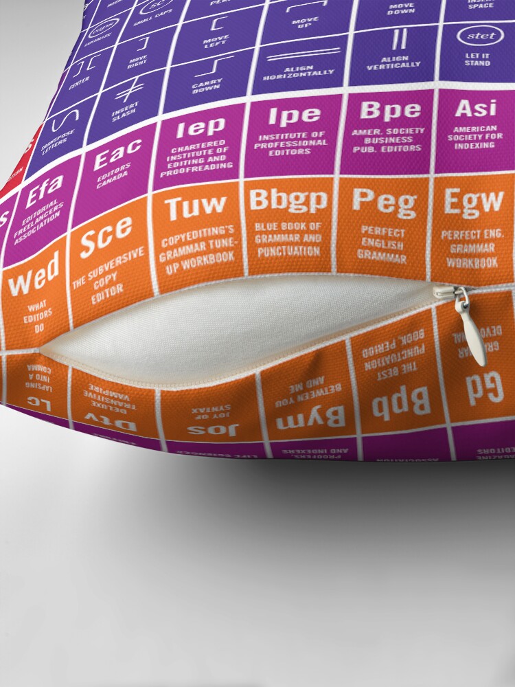 Thumbnail 2 of 4, Pillow, Periodic Table of Copyediting | 2022 designed and sold by samdragonfly99.