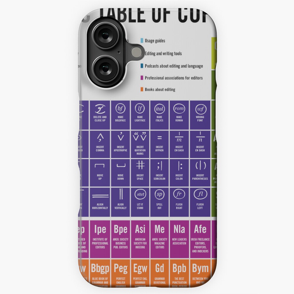 Item preview, iPhone Snap Case designed and sold by samdragonfly99.