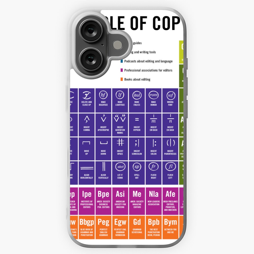 Item preview, iPhone Soft Case designed and sold by samdragonfly99.