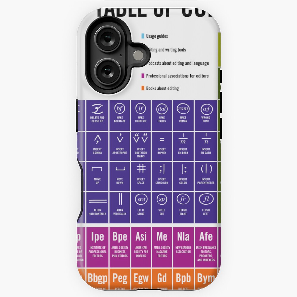 Item preview, iPhone Tough Case designed and sold by samdragonfly99.