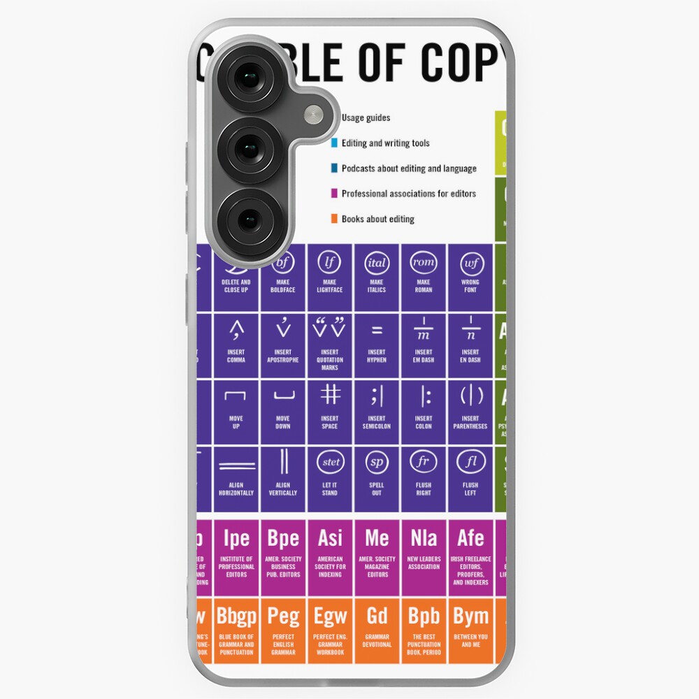 Item preview, Samsung Galaxy Soft Case designed and sold by samdragonfly99.