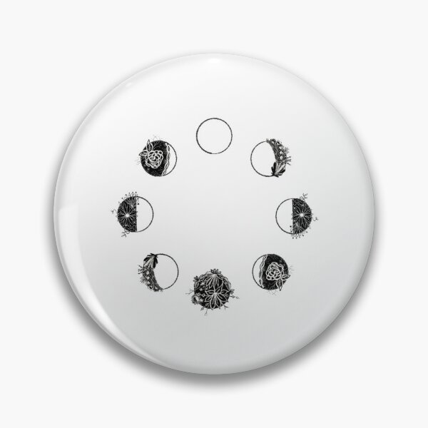 Item preview, Moon Cycle designed and sold by emilymalone4.