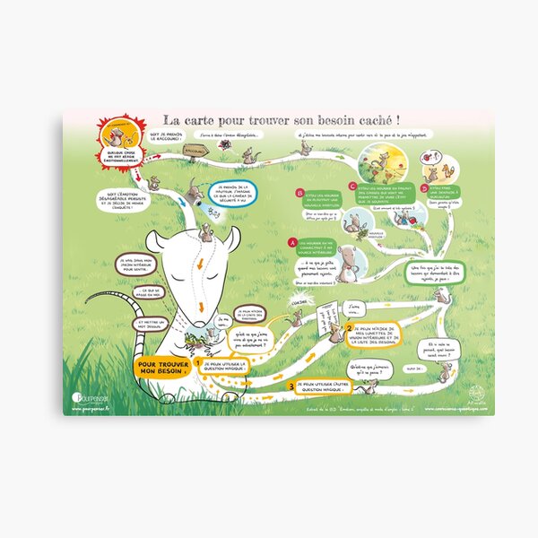 La carte pour trouver son besoin caché Impression métallique