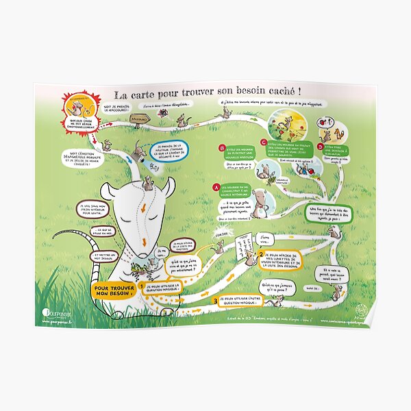 The map to find its hidden need Poster