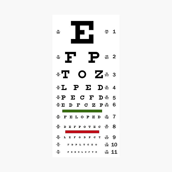 Premium Vector  Snellen chart eye test for testing quality vision