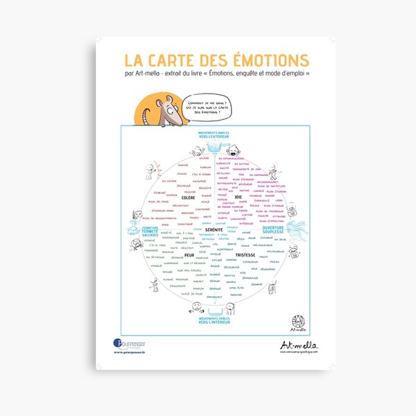 La carte des émotions Impression sur toile