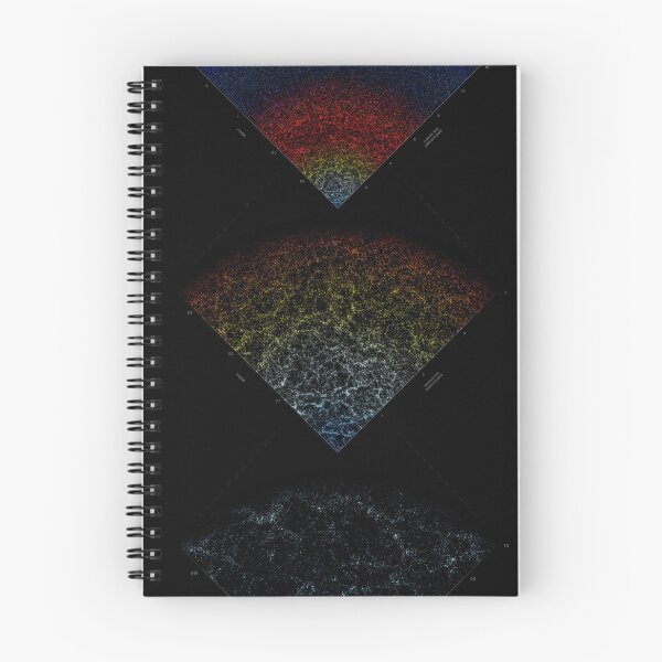 Item preview, Map of the Universe - 3 zoom levels designed and sold by scientific-viz.