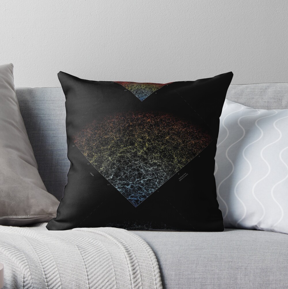Item preview, Throw Pillow designed and sold by scientific-viz.