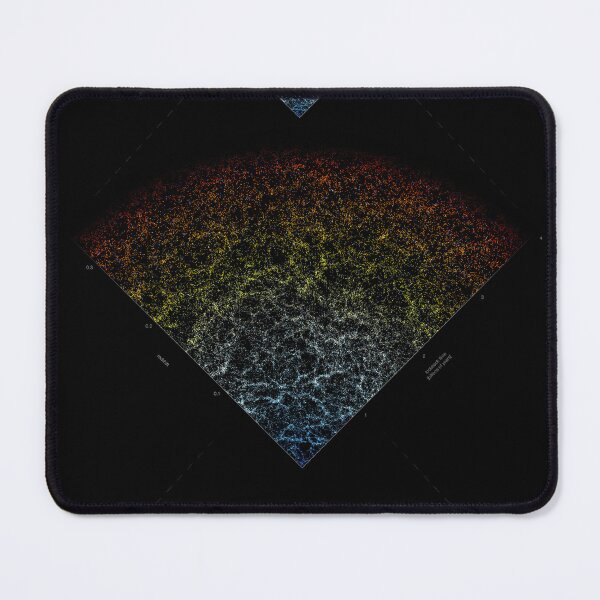 Item preview, Map of the Universe - 3 zoom levels designed and sold by scientific-viz.