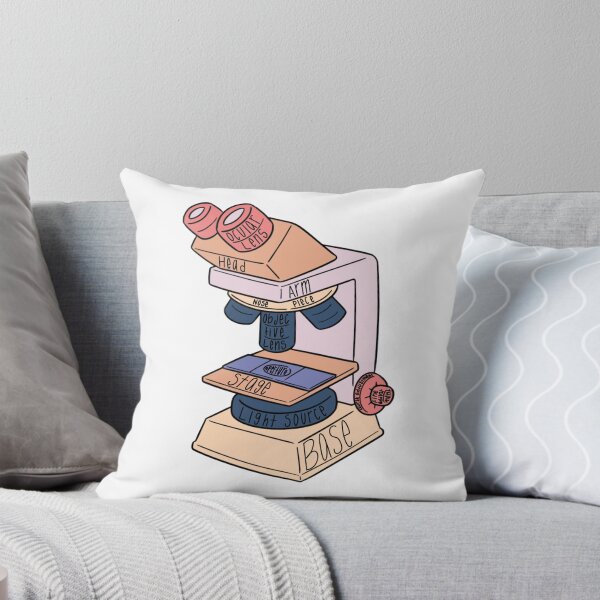Item preview, Labeled Microscope designed and sold by Katherine Winner.